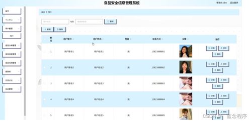 java php node.js python食品安全信息管理系统