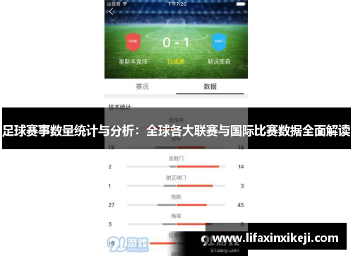 足球赛事数量统计与分析：全球各大联赛与国际比赛数据全面解读