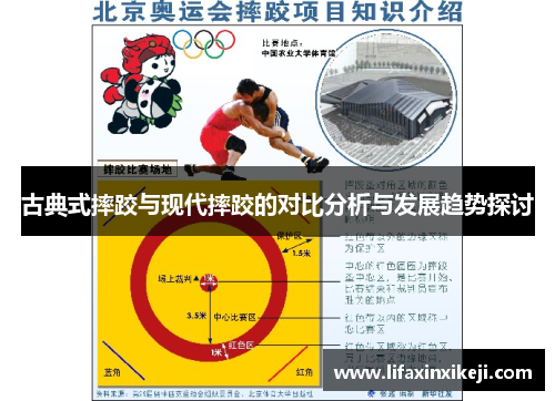 古典式摔跤与现代摔跤的对比分析与发展趋势探讨